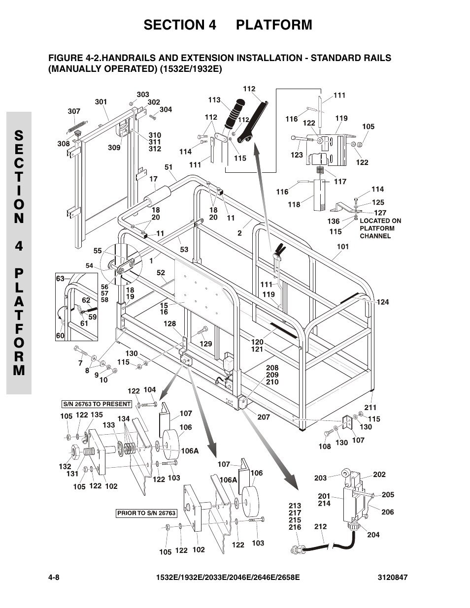 Manually operated) (1532e/1932e) -8 | JLG 2658E Parts Manual User Manual | Page 126 / 244