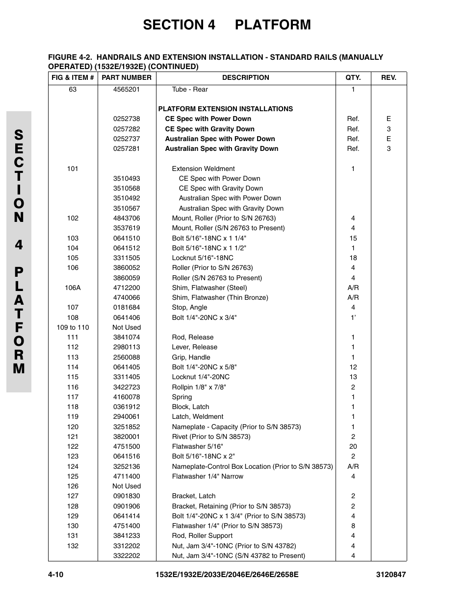 JLG 2658E Parts Manual User Manual | Page 128 / 244