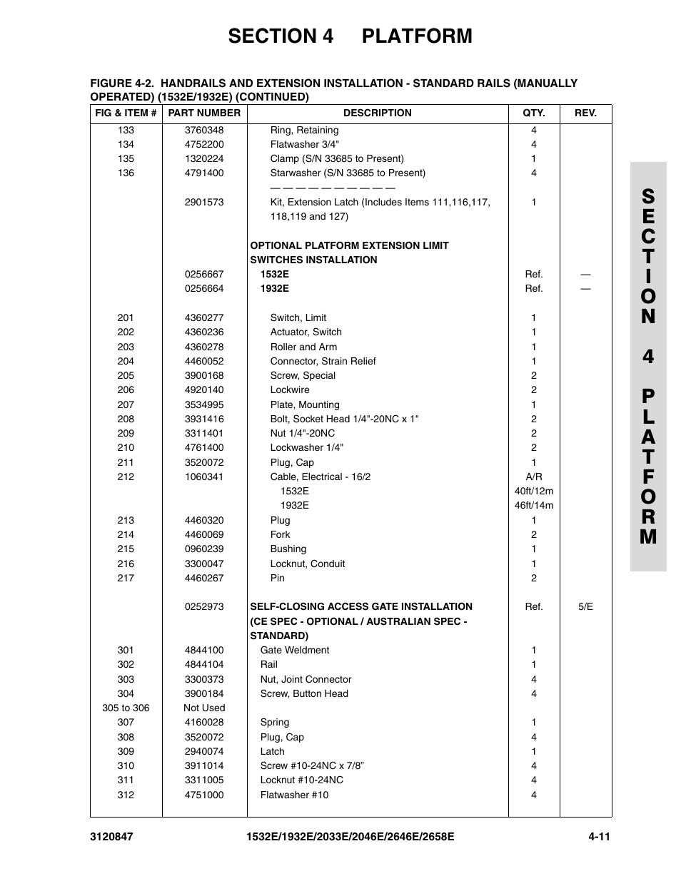 JLG 2658E Parts Manual User Manual | Page 129 / 244