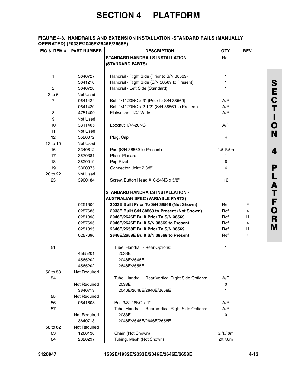 JLG 2658E Parts Manual User Manual | Page 131 / 244