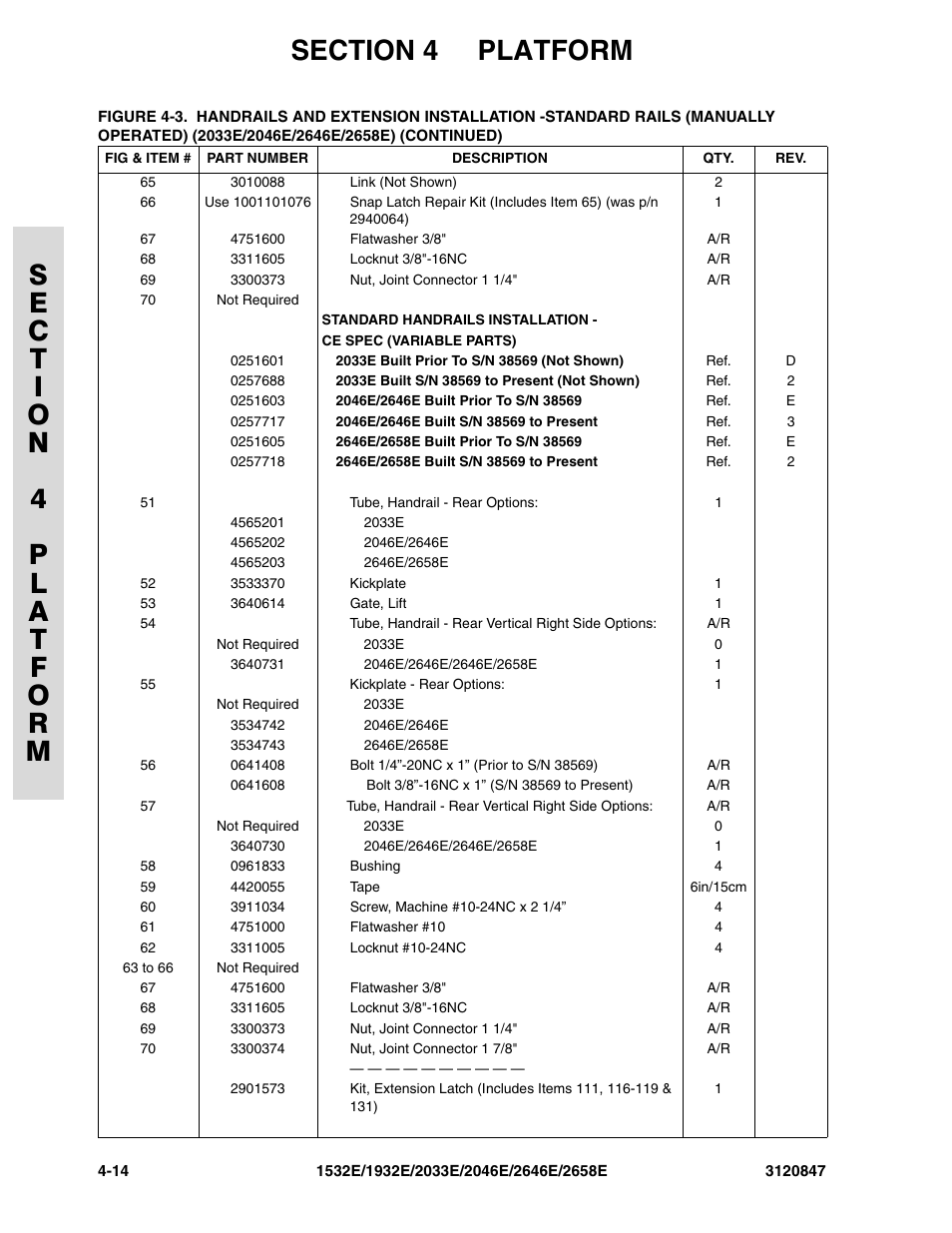 JLG 2658E Parts Manual User Manual | Page 132 / 244