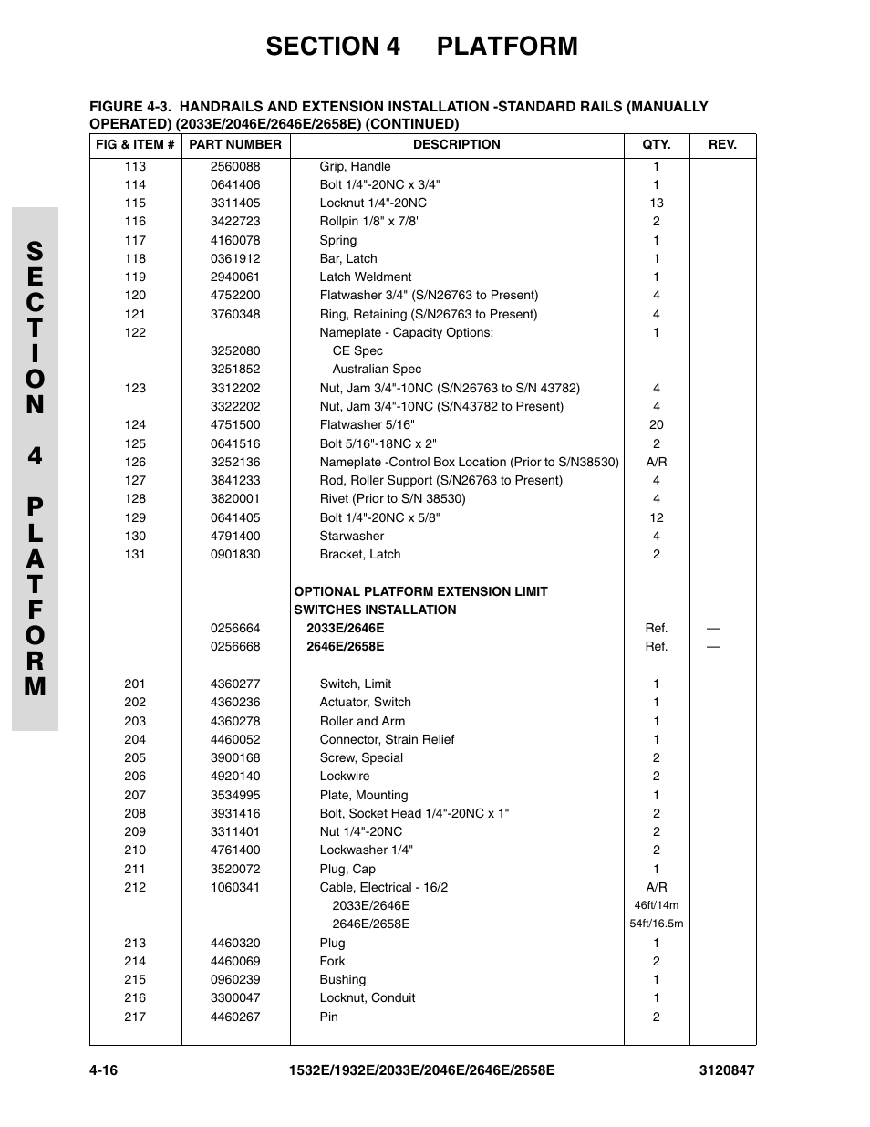 JLG 2658E Parts Manual User Manual | Page 134 / 244