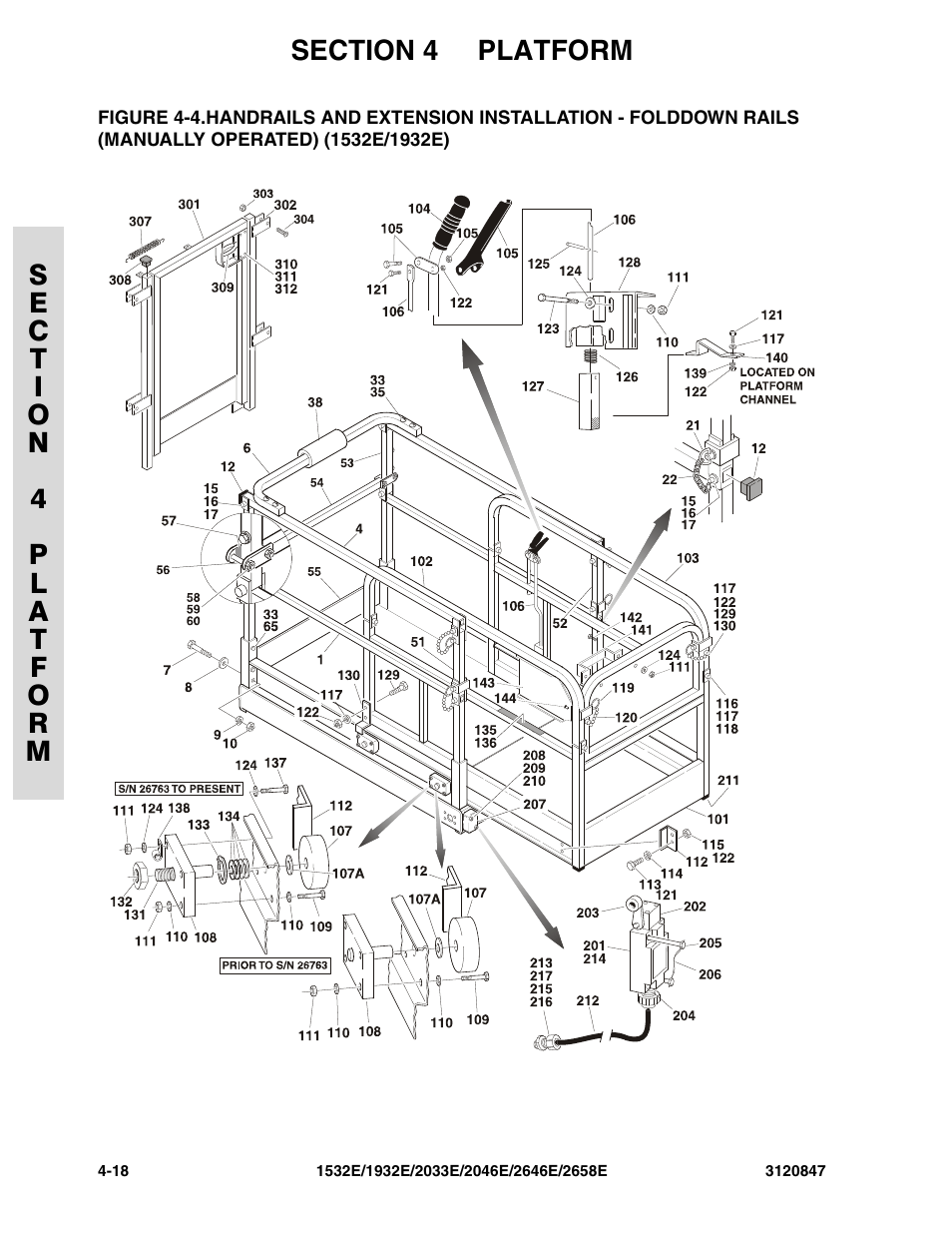 Manually operated) (1532e/1932e) -18 | JLG 2658E Parts Manual User Manual | Page 136 / 244