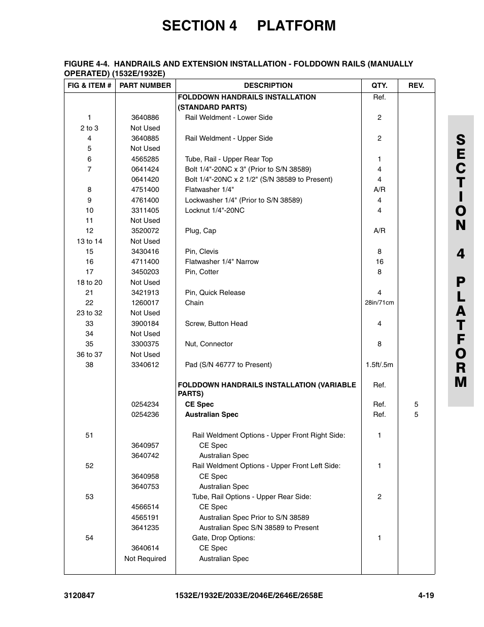 JLG 2658E Parts Manual User Manual | Page 137 / 244