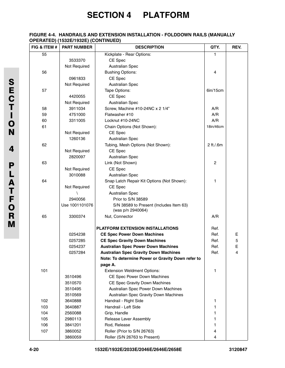 JLG 2658E Parts Manual User Manual | Page 138 / 244