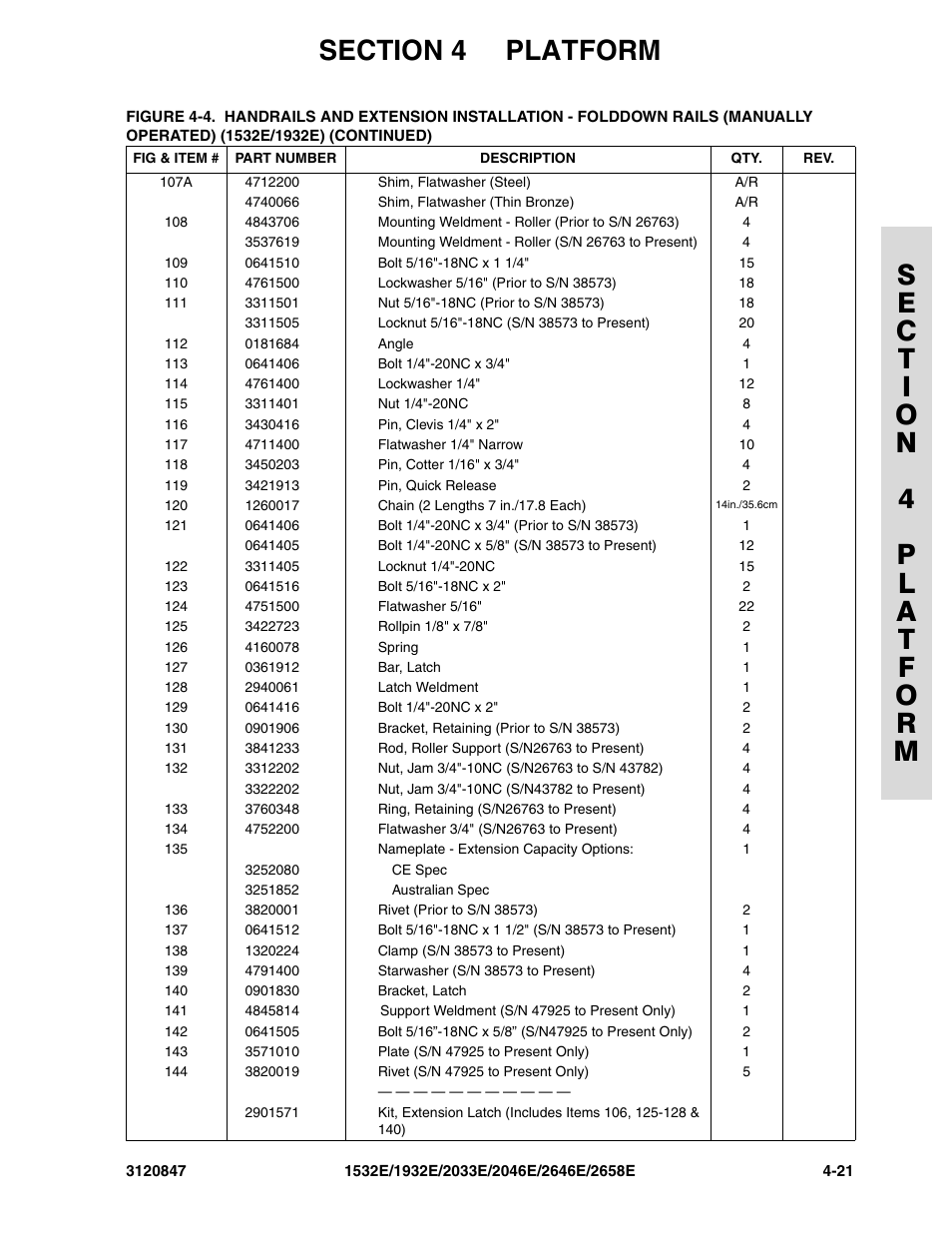 JLG 2658E Parts Manual User Manual | Page 139 / 244