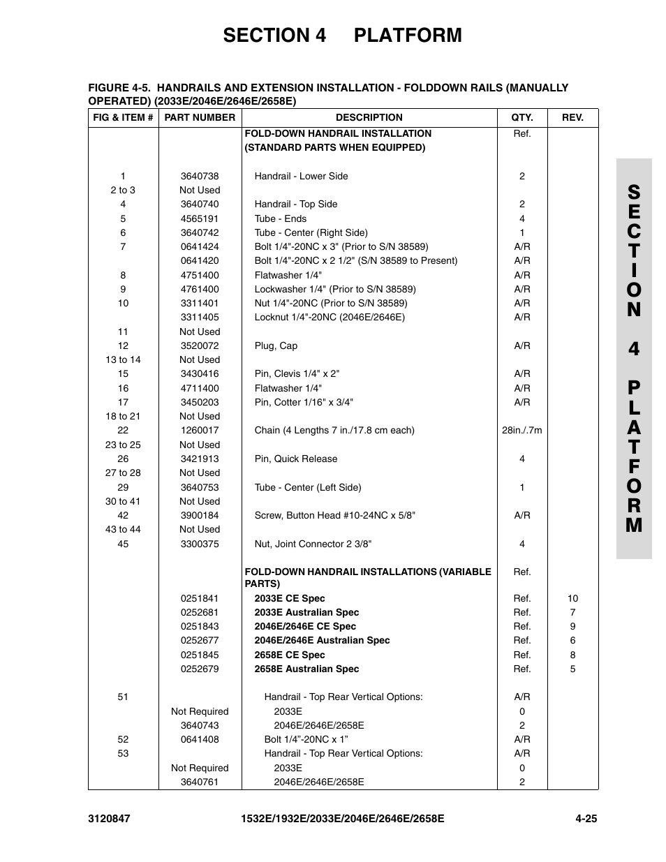 JLG 2658E Parts Manual User Manual | Page 143 / 244
