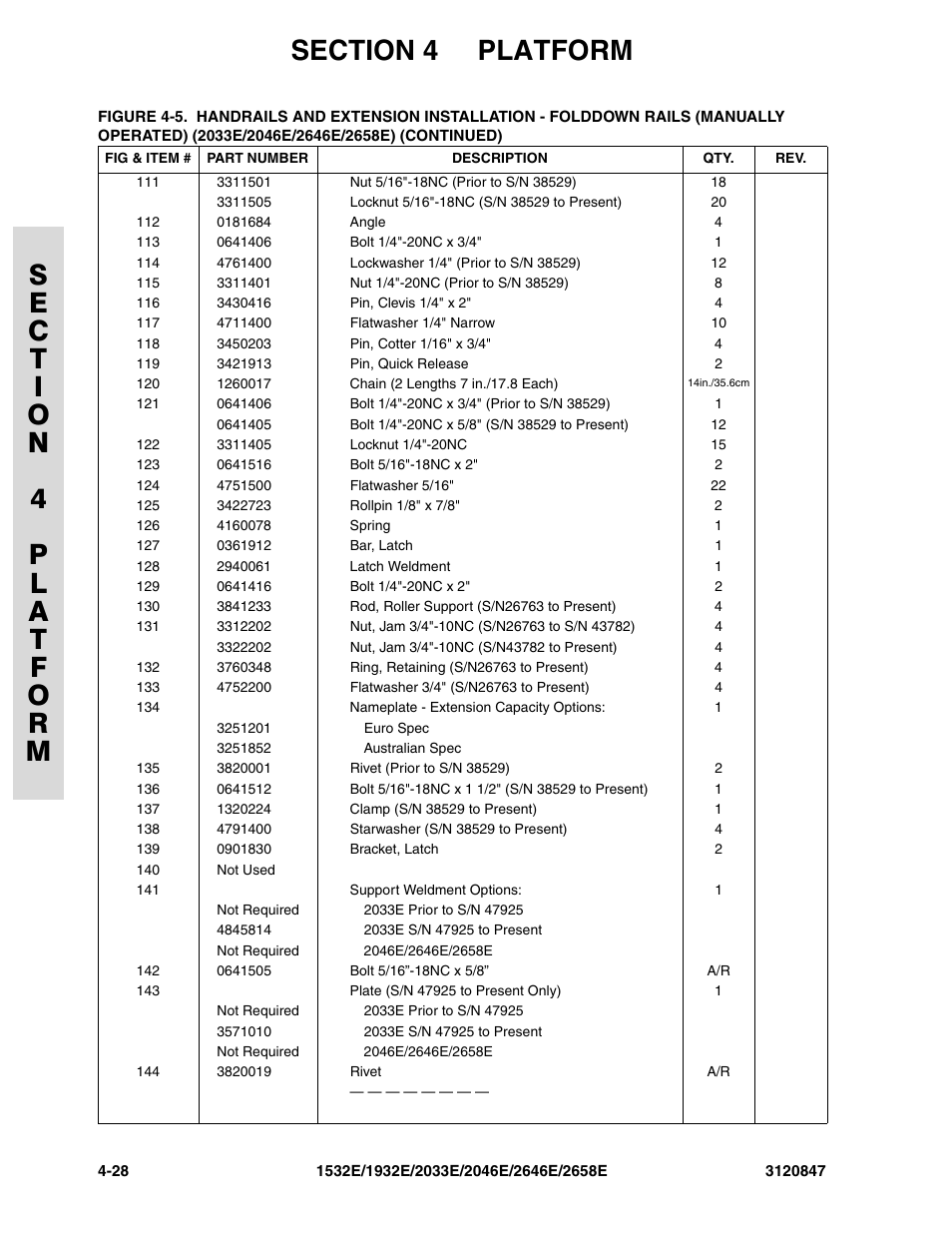 JLG 2658E Parts Manual User Manual | Page 146 / 244
