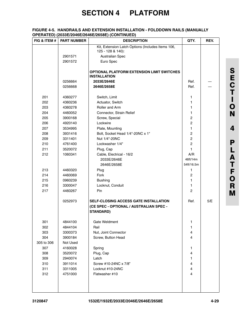 JLG 2658E Parts Manual User Manual | Page 147 / 244