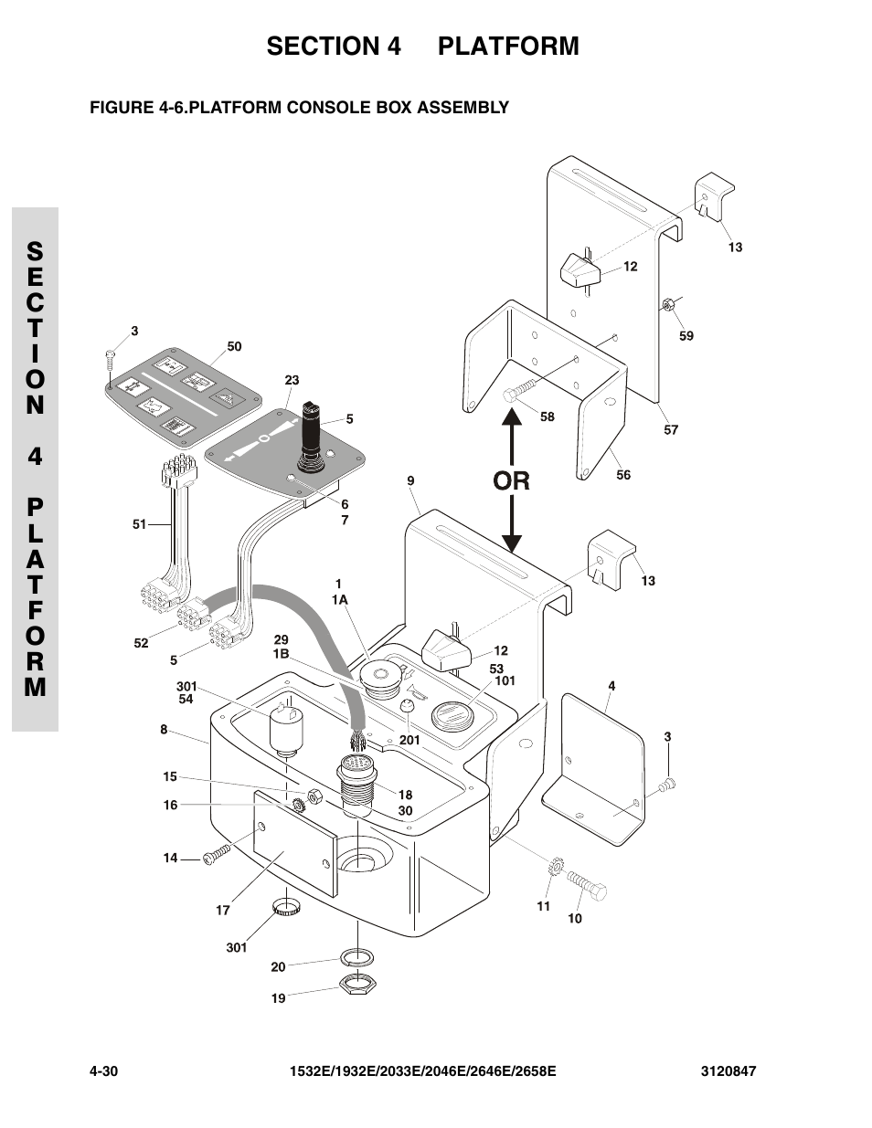 Figure 4-6. platform console box assembly, Platform console box assembly -30 | JLG 2658E Parts Manual User Manual | Page 148 / 244