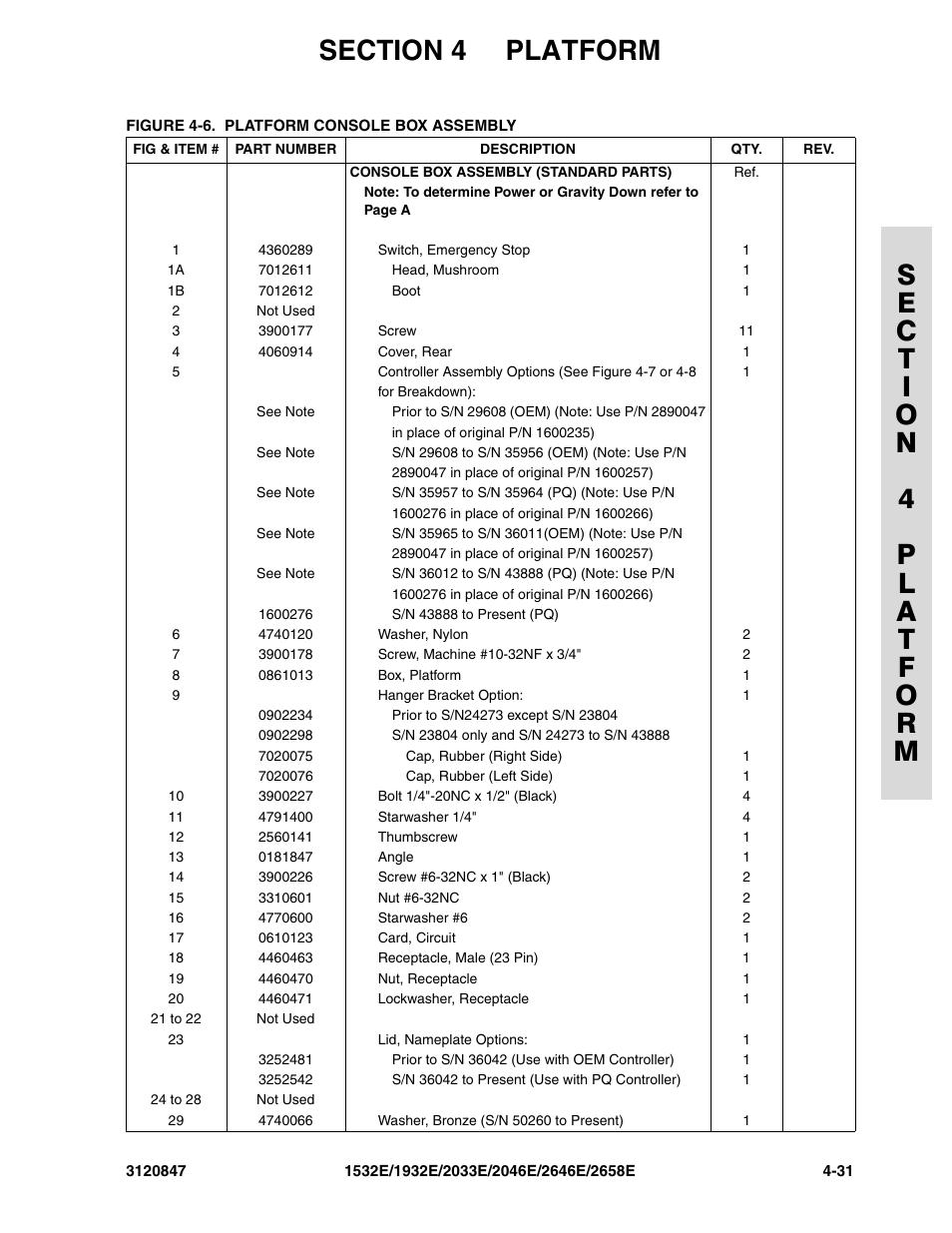 JLG 2658E Parts Manual User Manual | Page 149 / 244