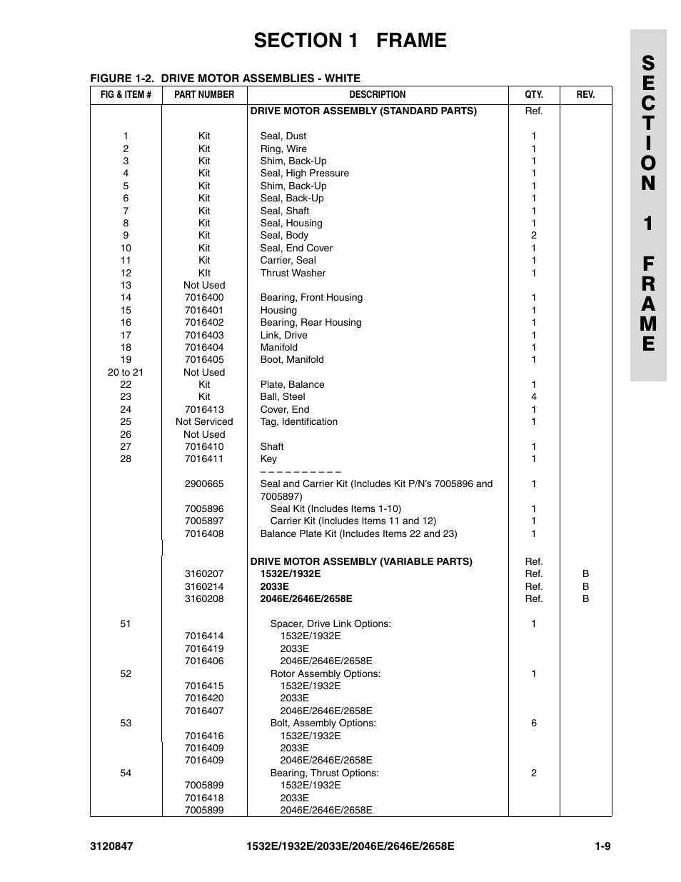 JLG 2658E Parts Manual User Manual | Page 15 / 244