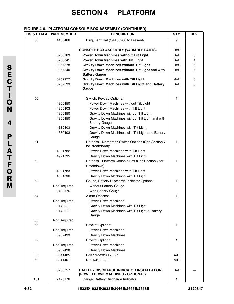 JLG 2658E Parts Manual User Manual | Page 150 / 244