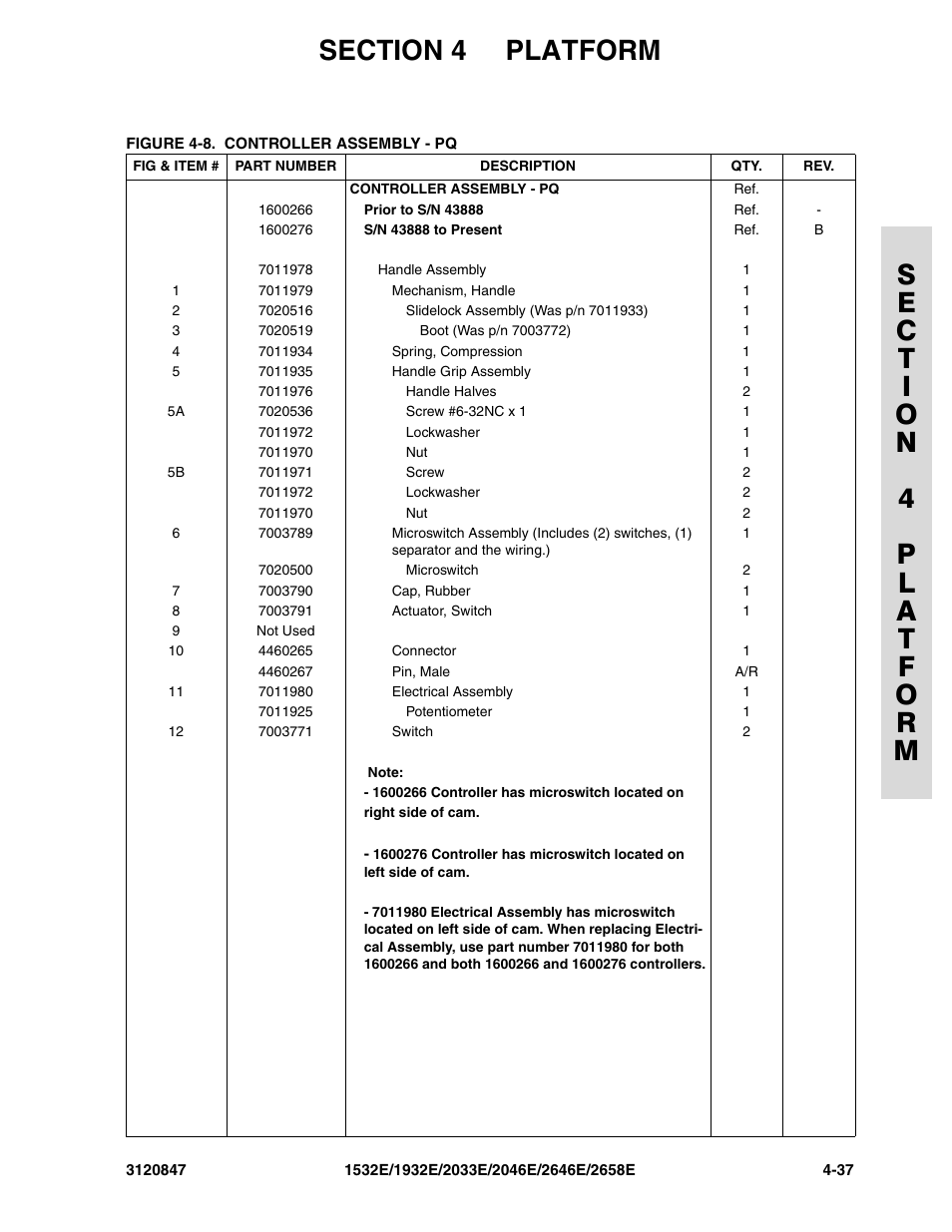 JLG 2658E Parts Manual User Manual | Page 155 / 244