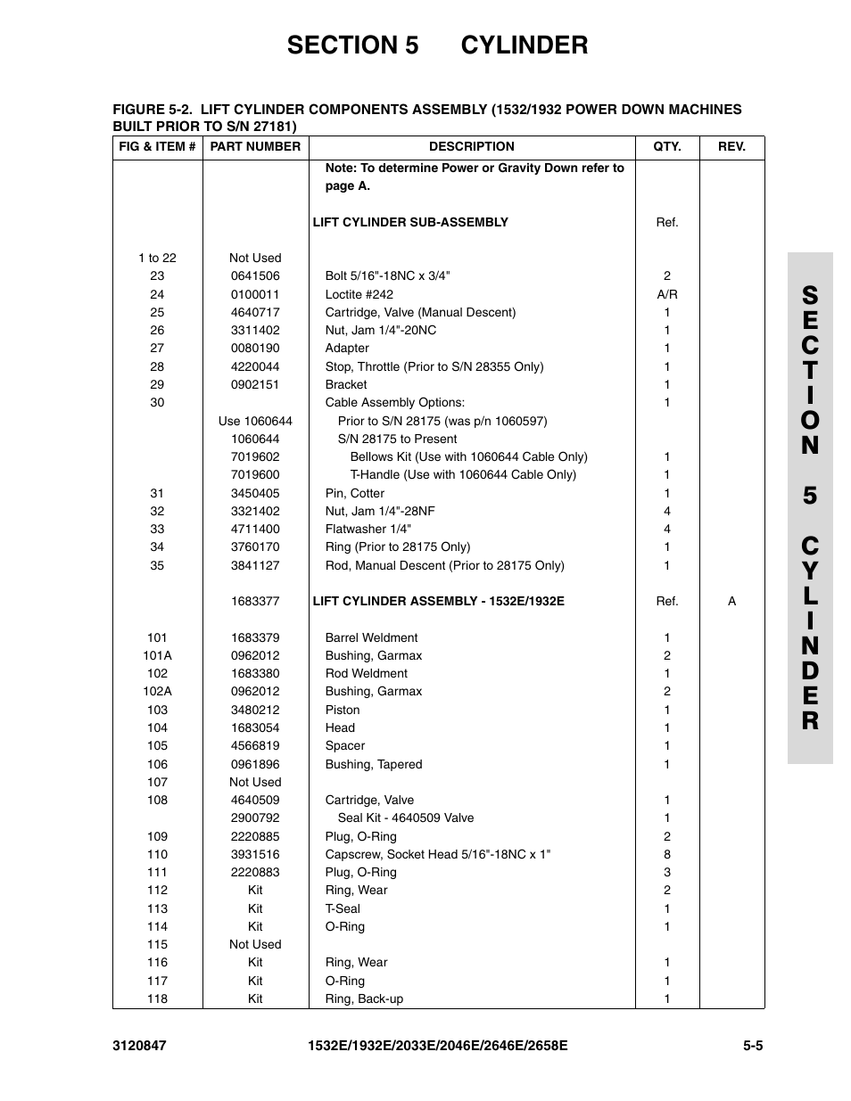 JLG 2658E Parts Manual User Manual | Page 161 / 244