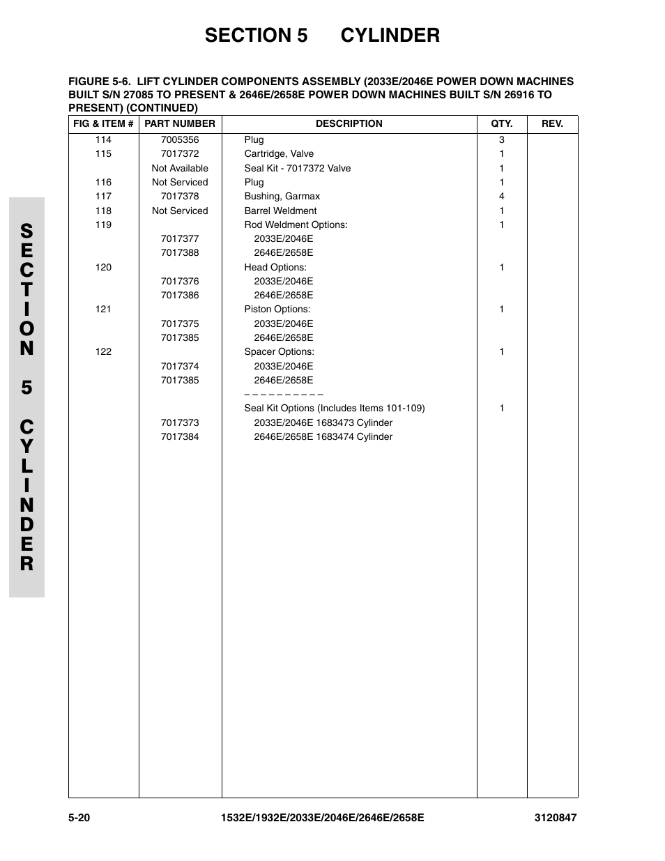 JLG 2658E Parts Manual User Manual | Page 176 / 244