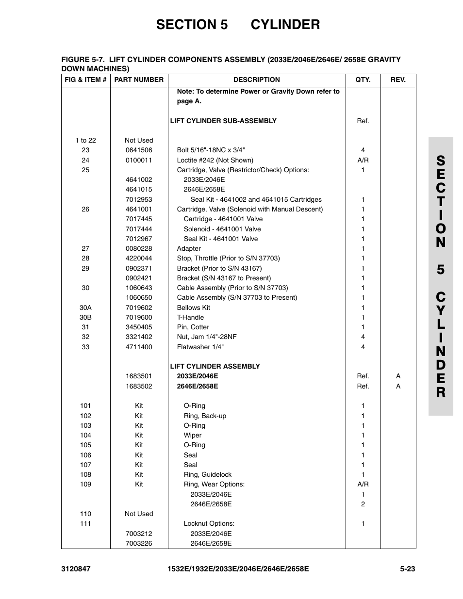 JLG 2658E Parts Manual User Manual | Page 179 / 244