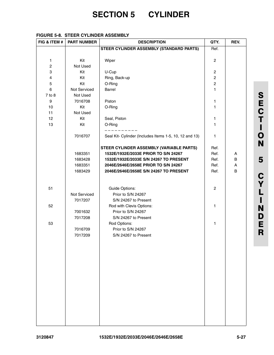 JLG 2658E Parts Manual User Manual | Page 183 / 244