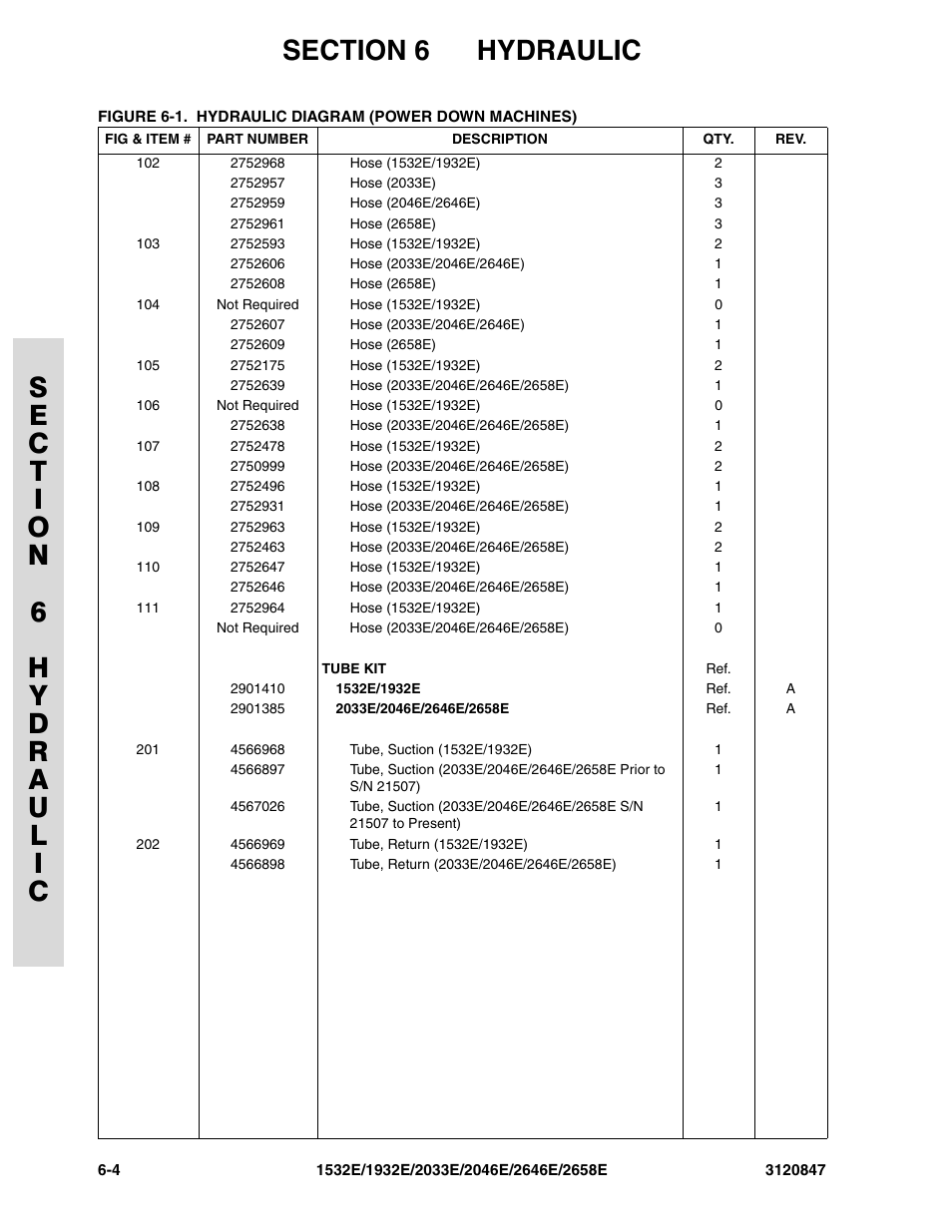 JLG 2658E Parts Manual User Manual | Page 188 / 244