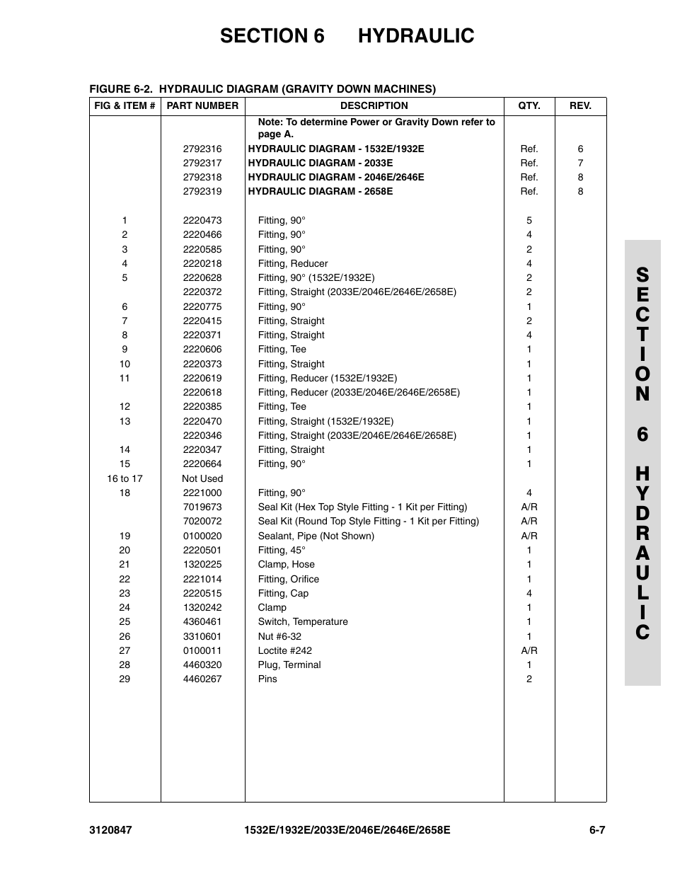 JLG 2658E Parts Manual User Manual | Page 191 / 244