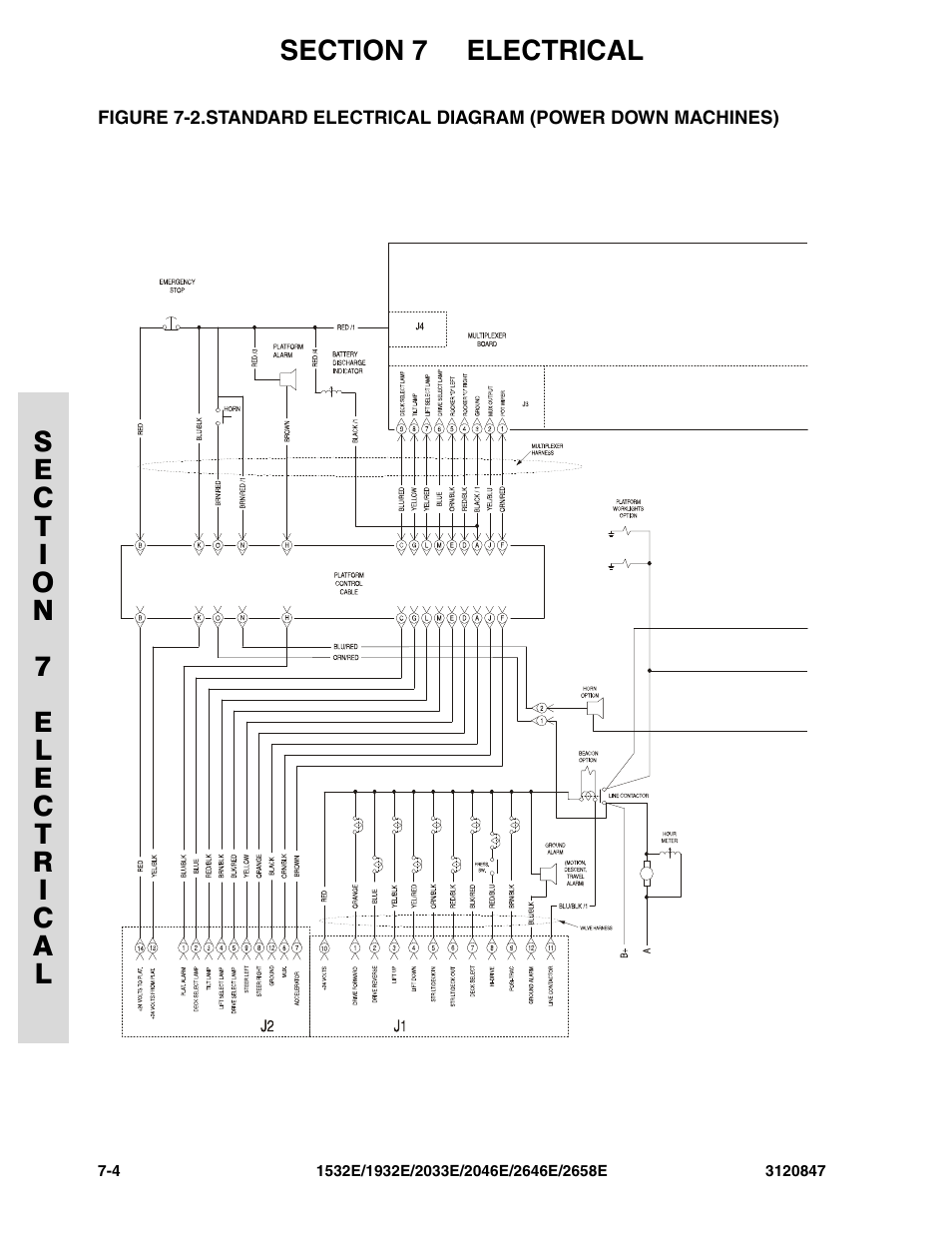 JLG 2658E Parts Manual User Manual | Page 198 / 244