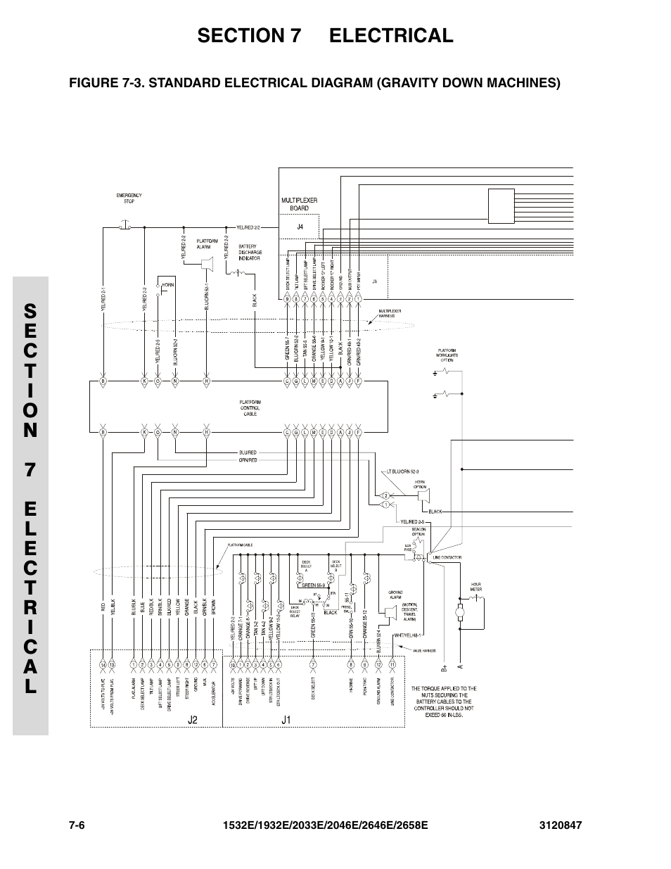 JLG 2658E Parts Manual User Manual | Page 200 / 244
