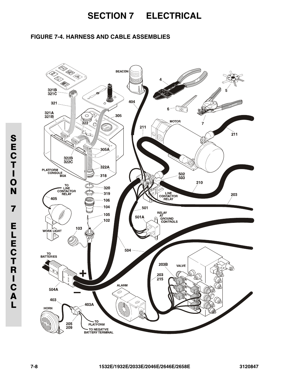 Figure 7-4. harness and cable assemblies, Harness and cable assemblies -8 | JLG 2658E Parts Manual User Manual | Page 202 / 244