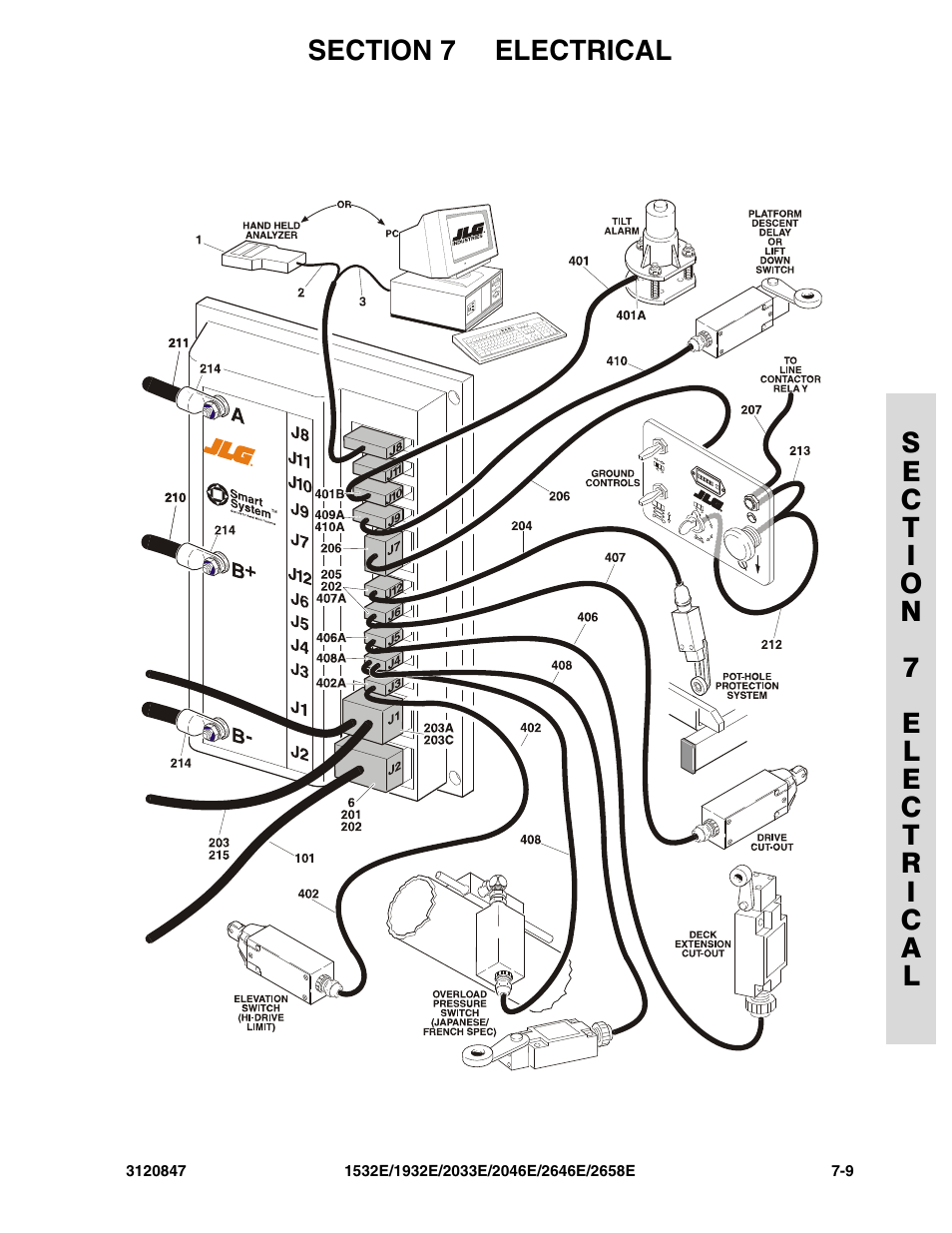 JLG 2658E Parts Manual User Manual | Page 203 / 244