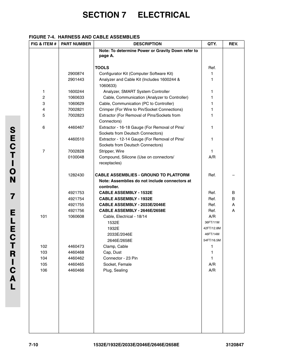 JLG 2658E Parts Manual User Manual | Page 204 / 244