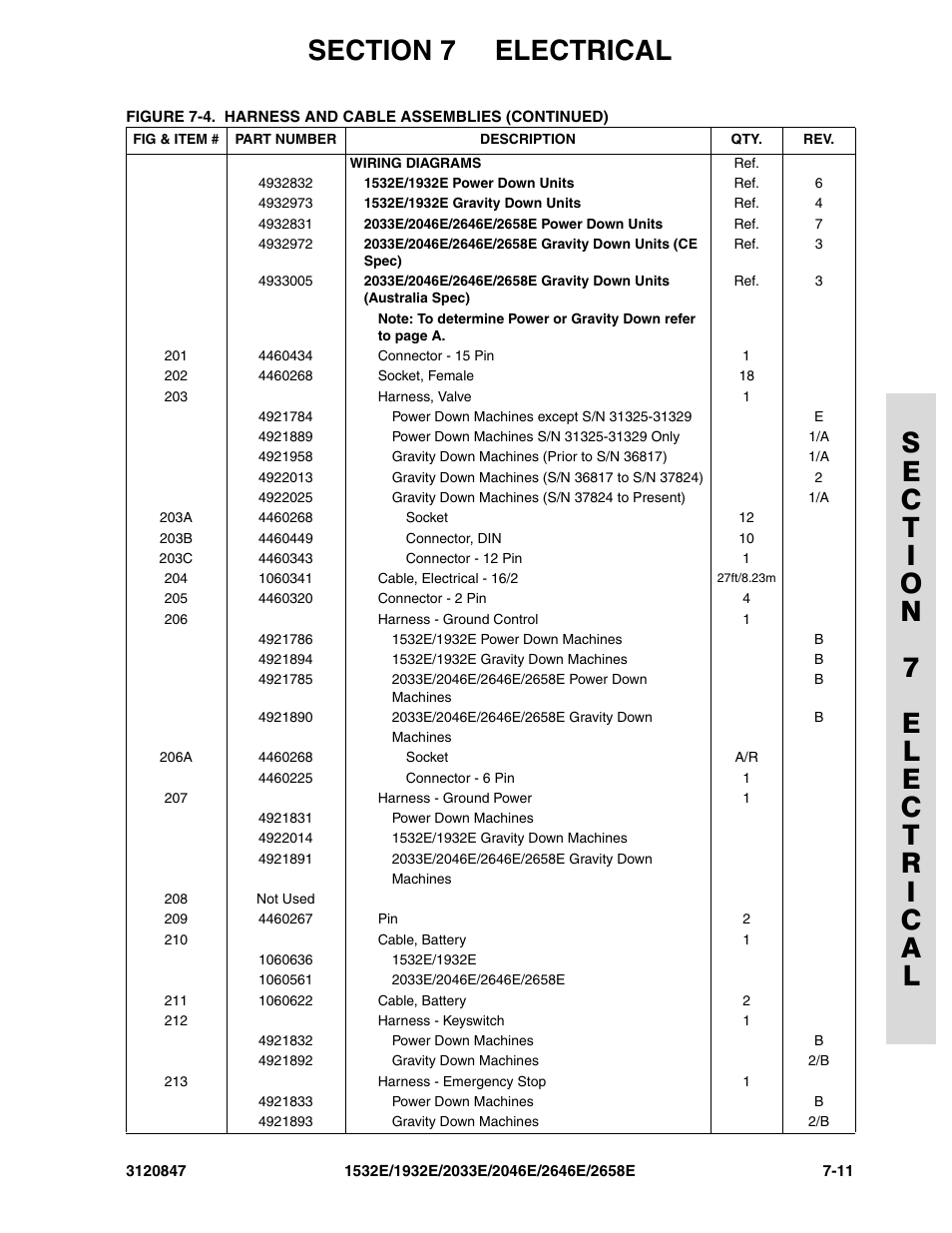 JLG 2658E Parts Manual User Manual | Page 205 / 244