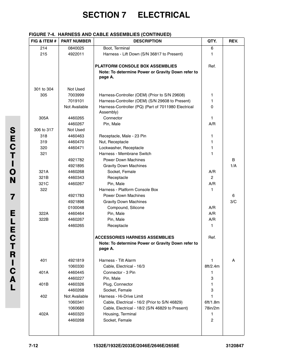 JLG 2658E Parts Manual User Manual | Page 206 / 244