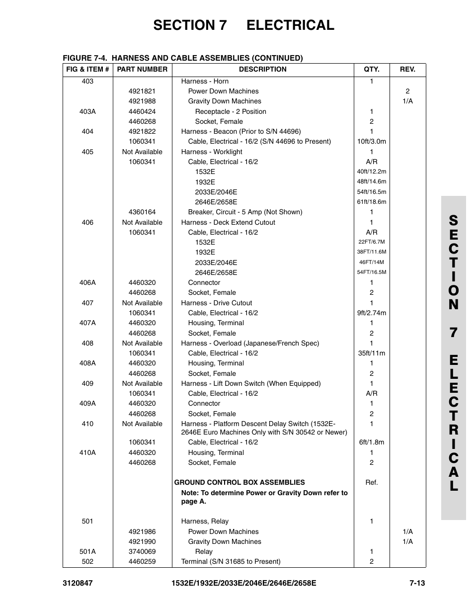 JLG 2658E Parts Manual User Manual | Page 207 / 244