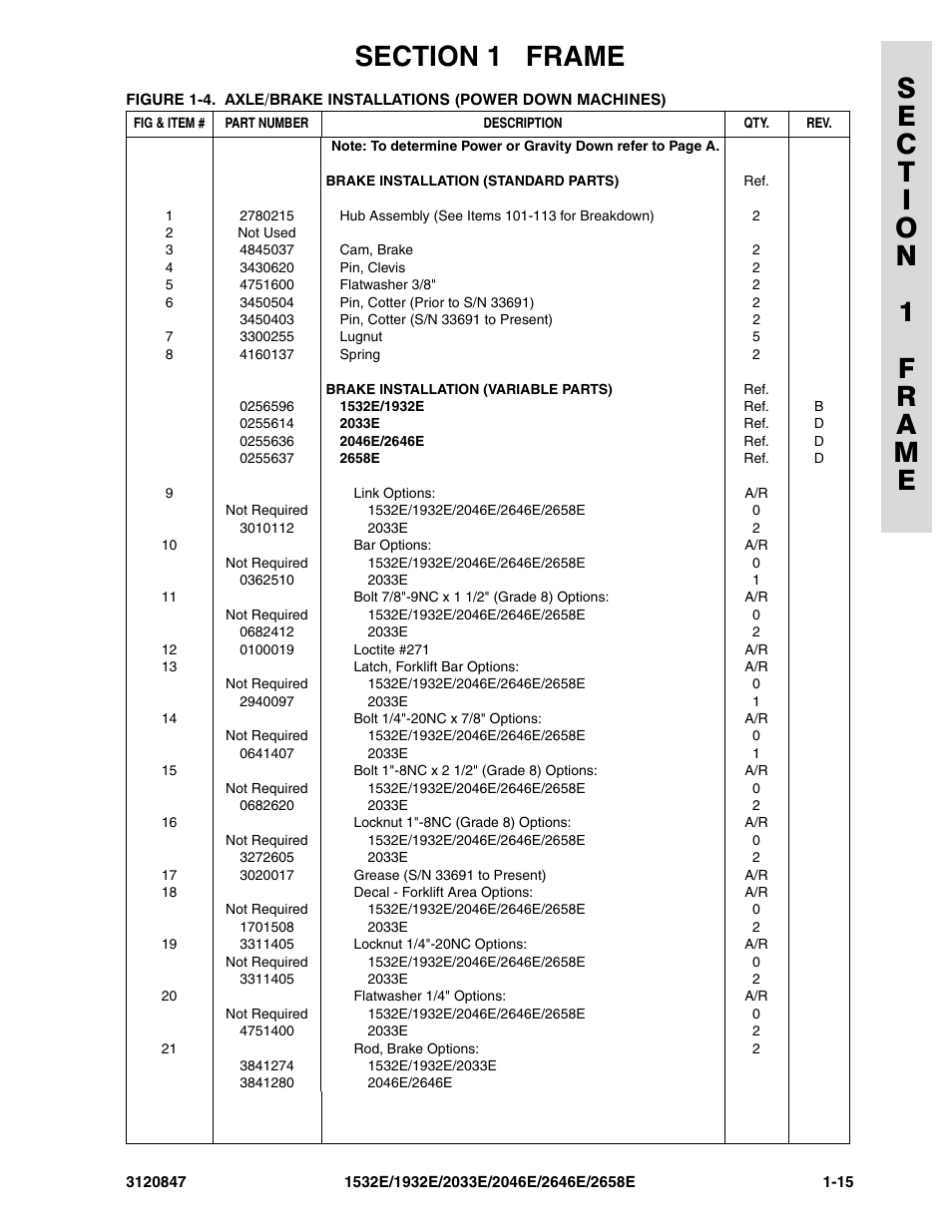 JLG 2658E Parts Manual User Manual | Page 21 / 244