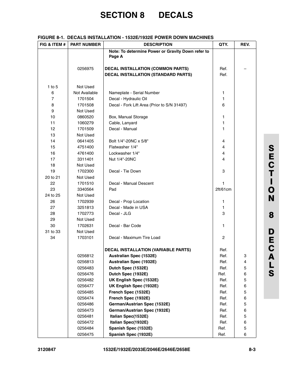 JLG 2658E Parts Manual User Manual | Page 211 / 244