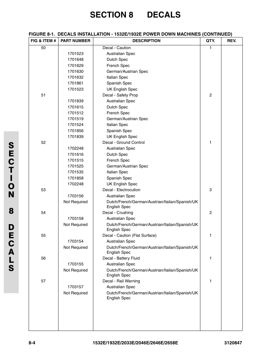 JLG 2658E Parts Manual User Manual | Page 212 / 244