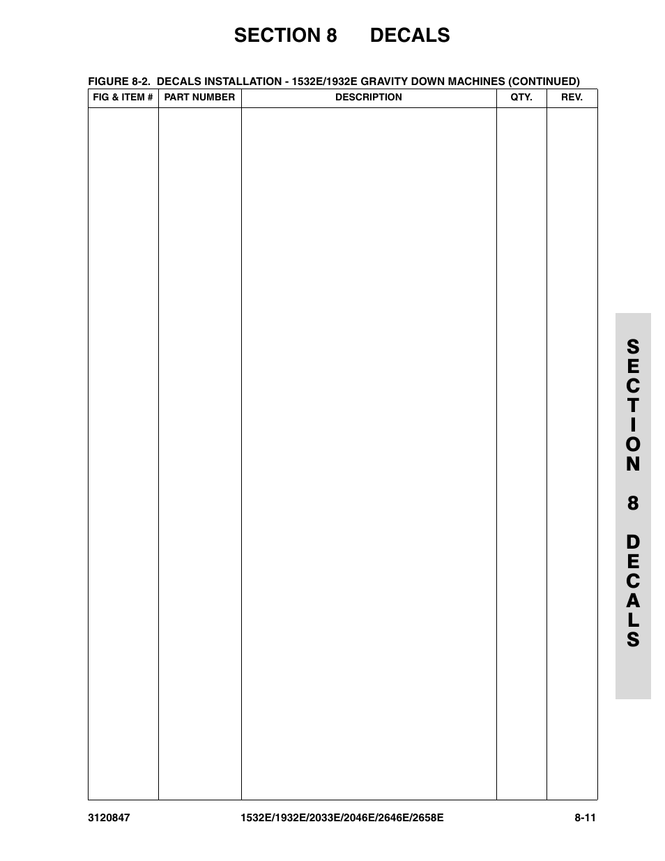 JLG 2658E Parts Manual User Manual | Page 219 / 244