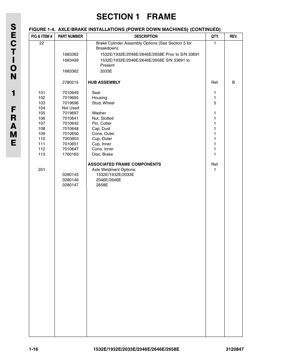 JLG 2658E Parts Manual User Manual | Page 22 / 244