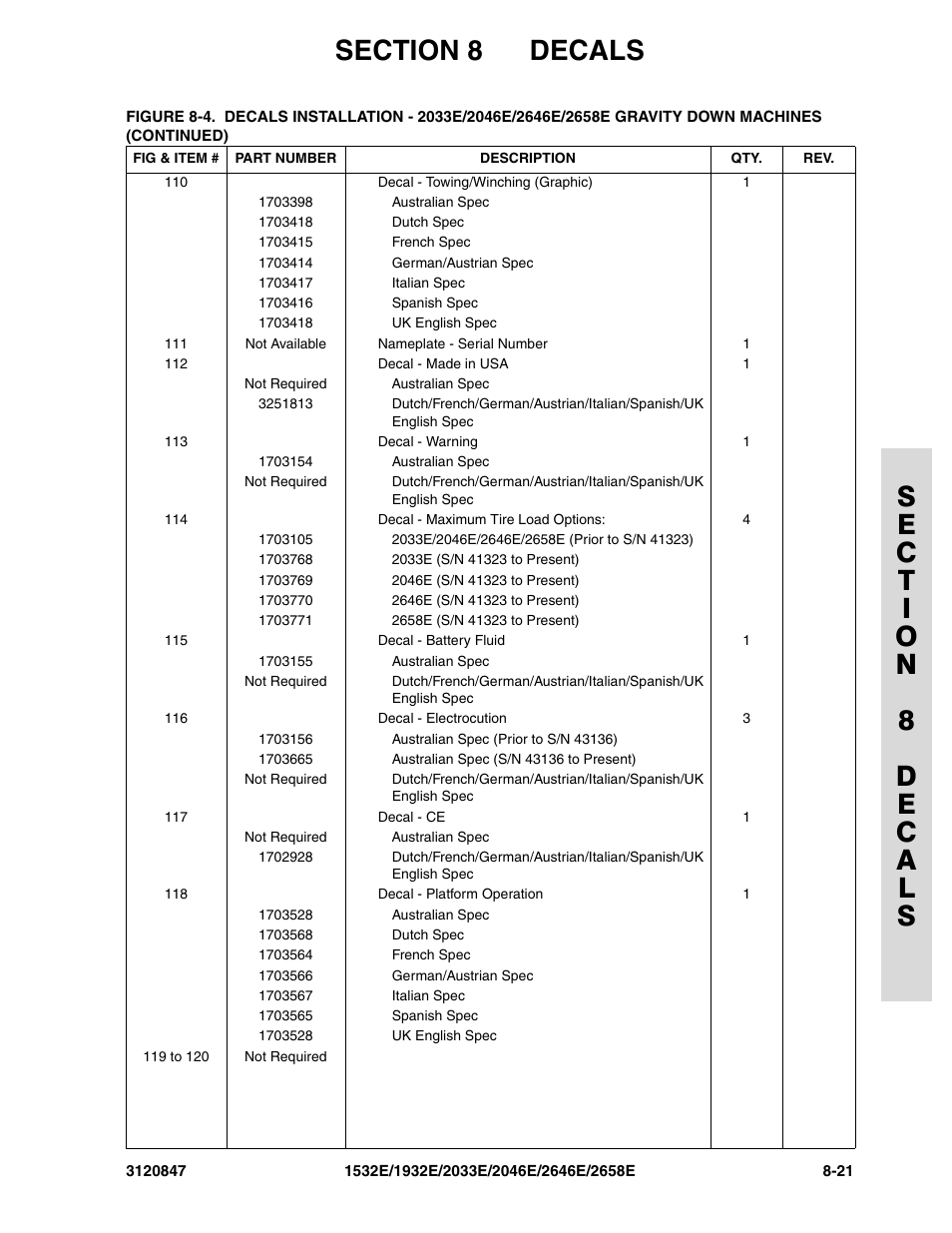JLG 2658E Parts Manual User Manual | Page 229 / 244