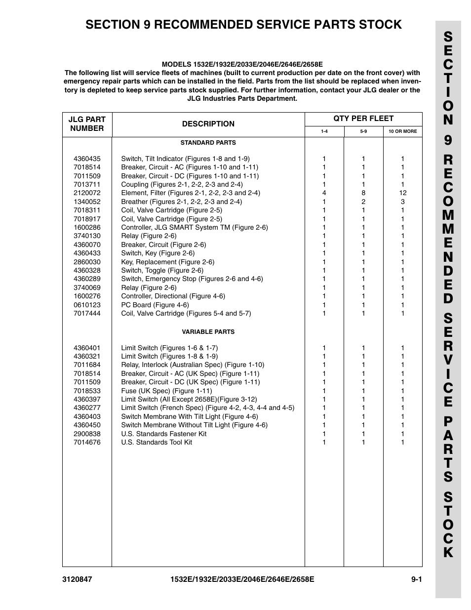 Section 9 recommended service parts stock, Section 9 - recommended service parts stock -1 | JLG 2658E Parts Manual User Manual | Page 231 / 244