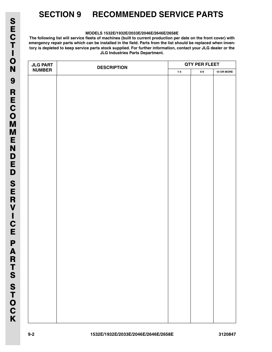 JLG 2658E Parts Manual User Manual | Page 232 / 244