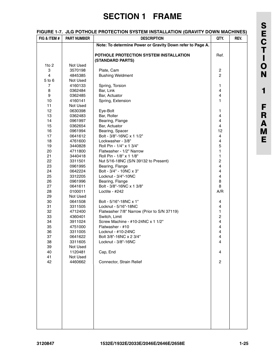 JLG 2658E Parts Manual User Manual | Page 31 / 244