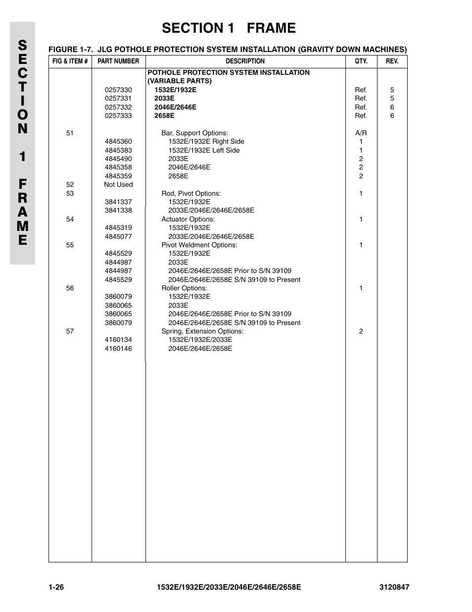 JLG 2658E Parts Manual User Manual | Page 32 / 244