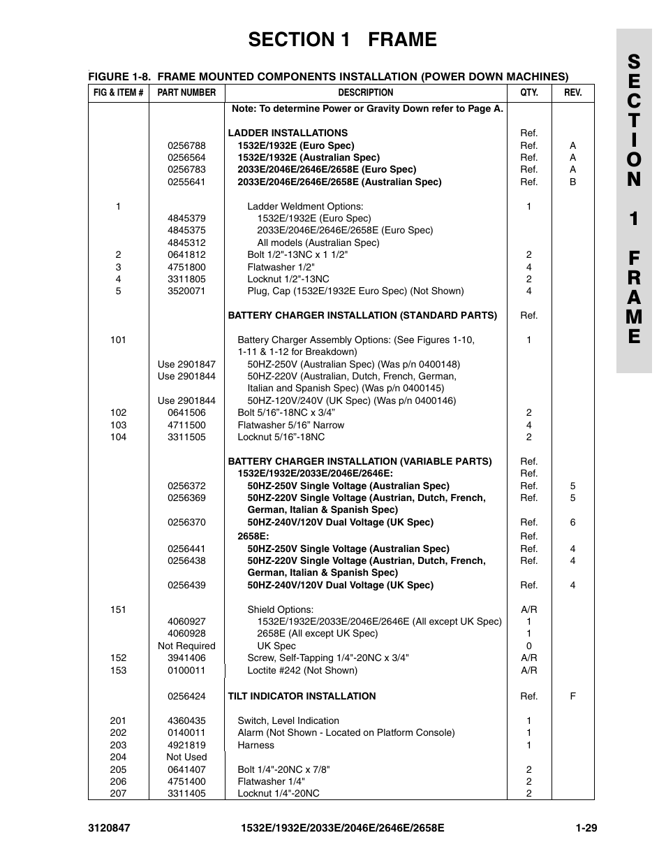 JLG 2658E Parts Manual User Manual | Page 35 / 244
