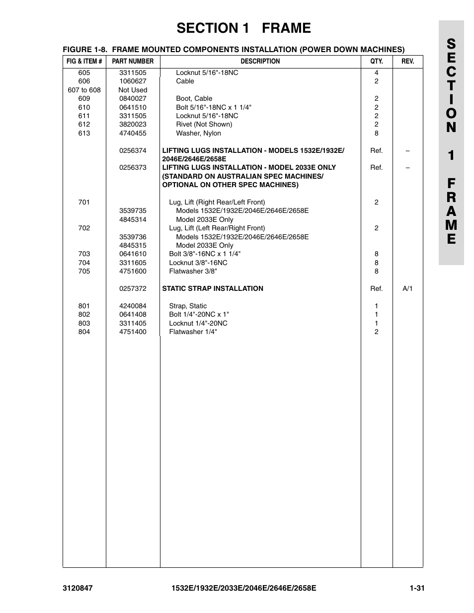 JLG 2658E Parts Manual User Manual | Page 37 / 244