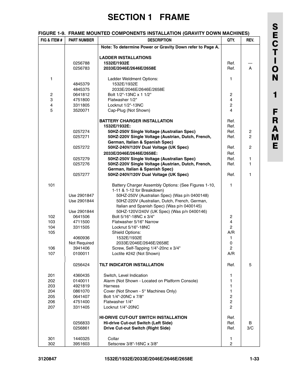 JLG 2658E Parts Manual User Manual | Page 39 / 244