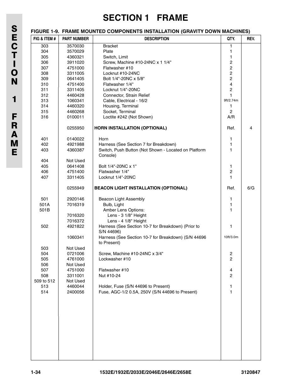 JLG 2658E Parts Manual User Manual | Page 40 / 244