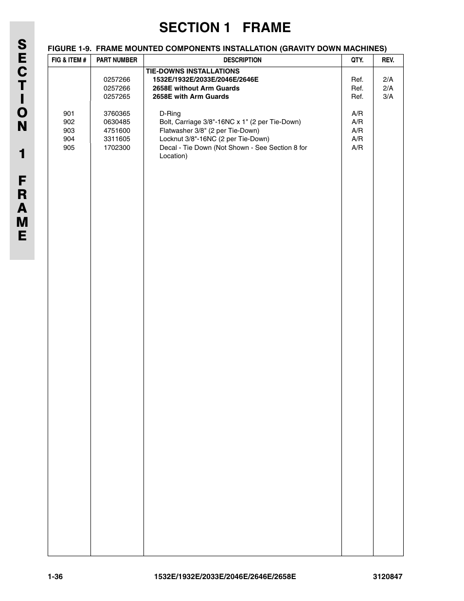 JLG 2658E Parts Manual User Manual | Page 42 / 244
