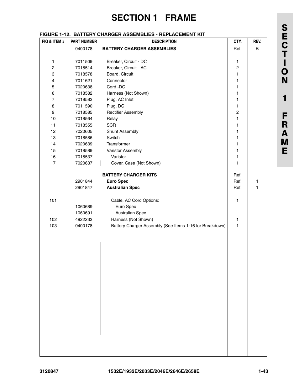 JLG 2658E Parts Manual User Manual | Page 49 / 244