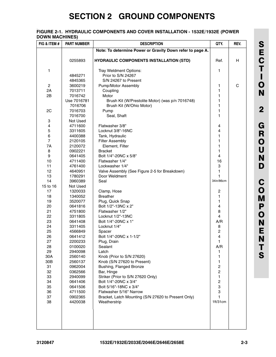 JLG 2658E Parts Manual User Manual | Page 53 / 244