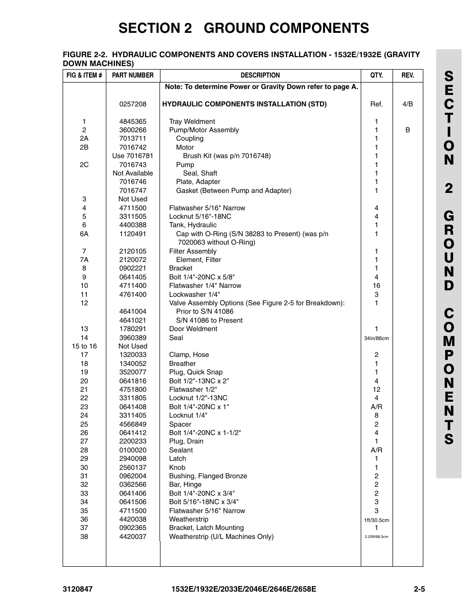 JLG 2658E Parts Manual User Manual | Page 55 / 244